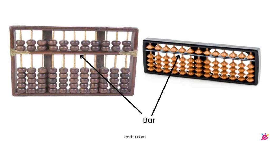 abacus bar