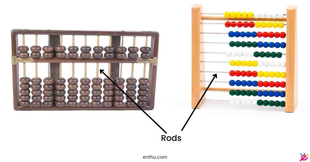 rods in abacus