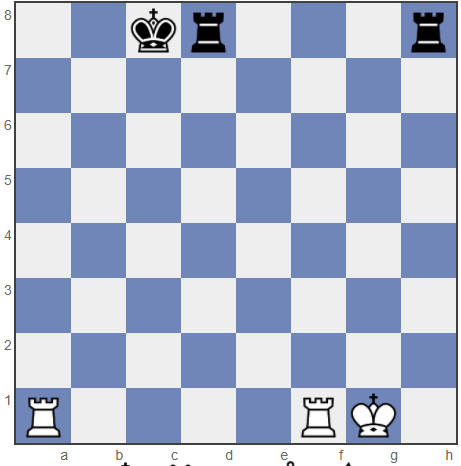 beginner chess tips - castling in chess