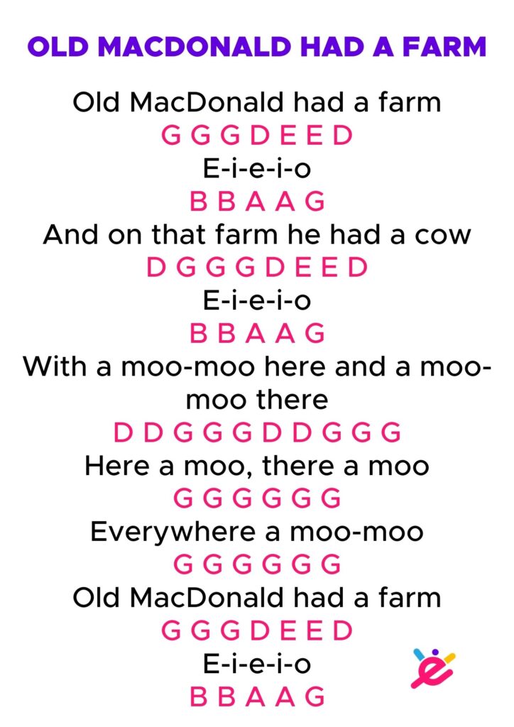 classic song on piano - old mac donald had a farm