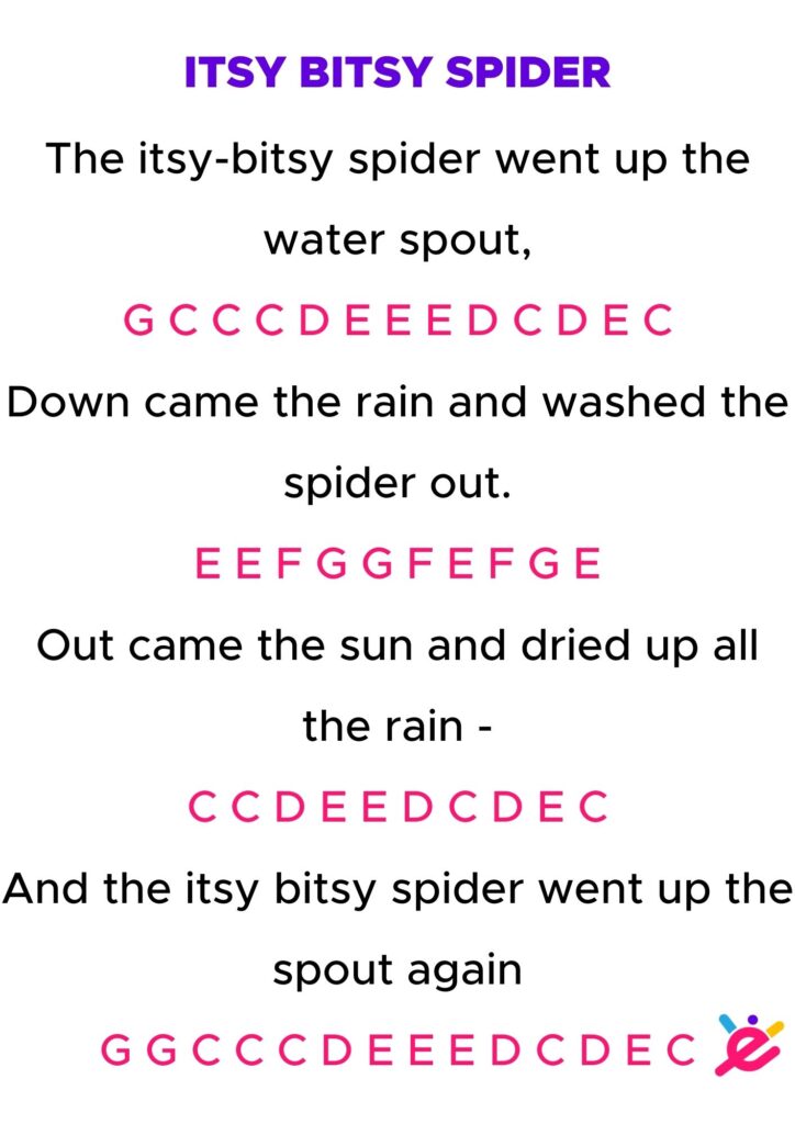 piano songs for kids itsy bitsy spider