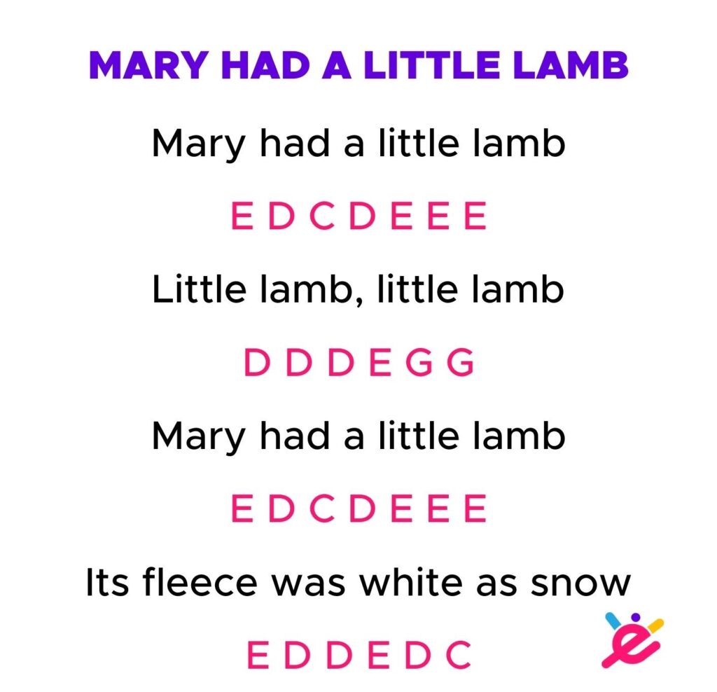 piano songs for kids - mary had a little lamb