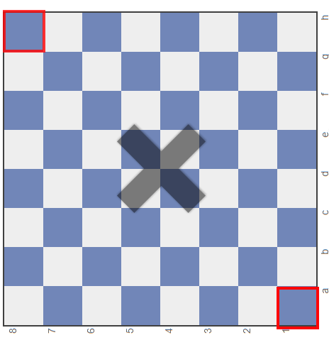 place chess board in correct alignment