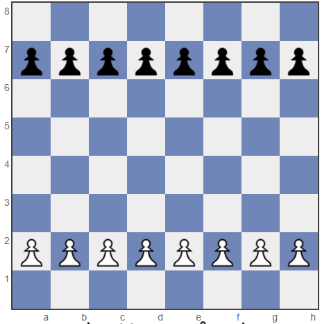 Best Chess Openings for White: Full Guide - 365Chess