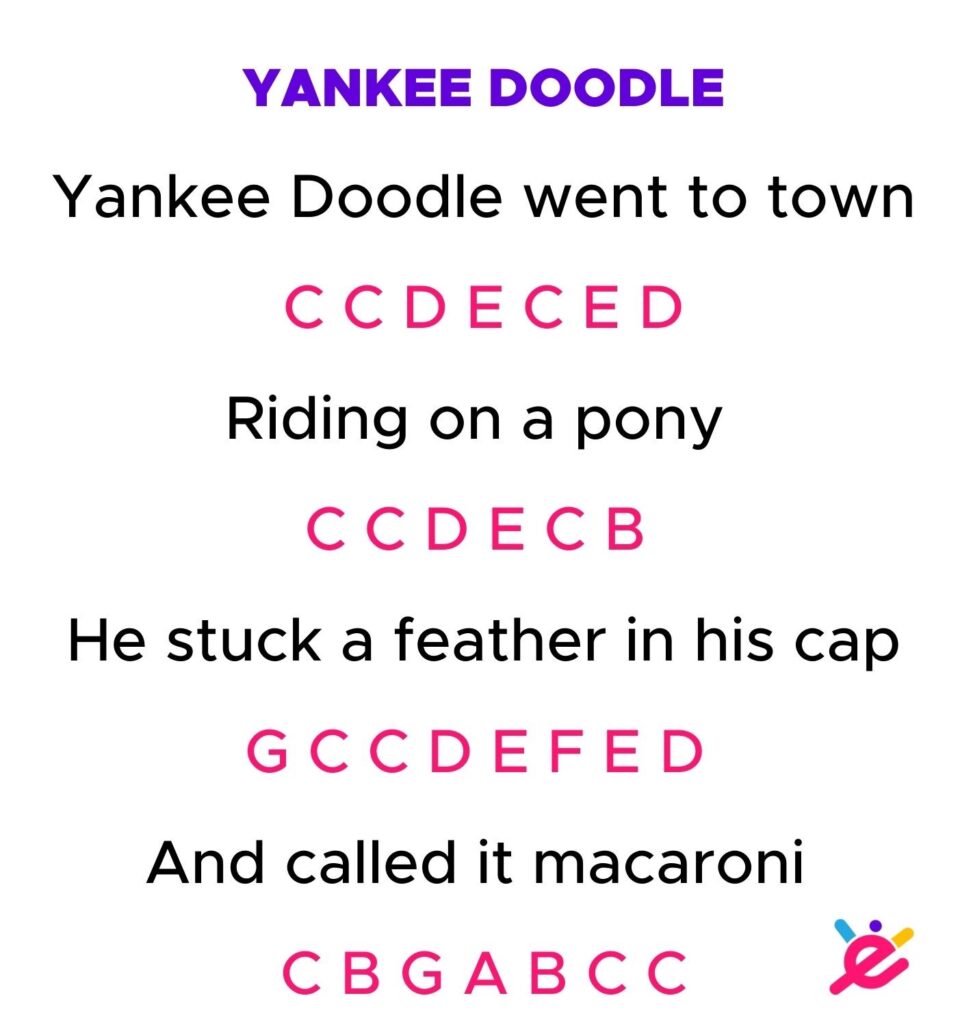 piano songs for kids - yankee doodle