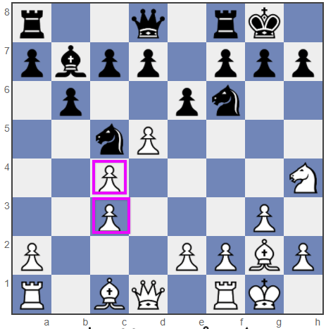 avoid double pawn during chess middlegame
