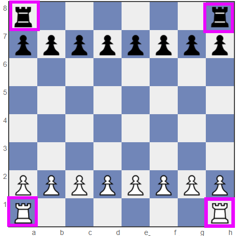 put rooks in corner - set up chess board