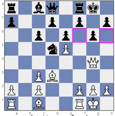 tackle weak squares in chess middlegame