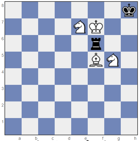 draw in chess, 50-move-rule