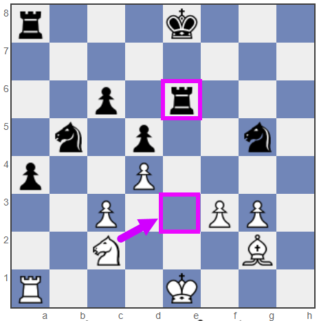 Is it possible to castle if the rook is under attack? : r/chessbeginners