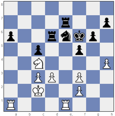 example of drawing chess games because of dead position
