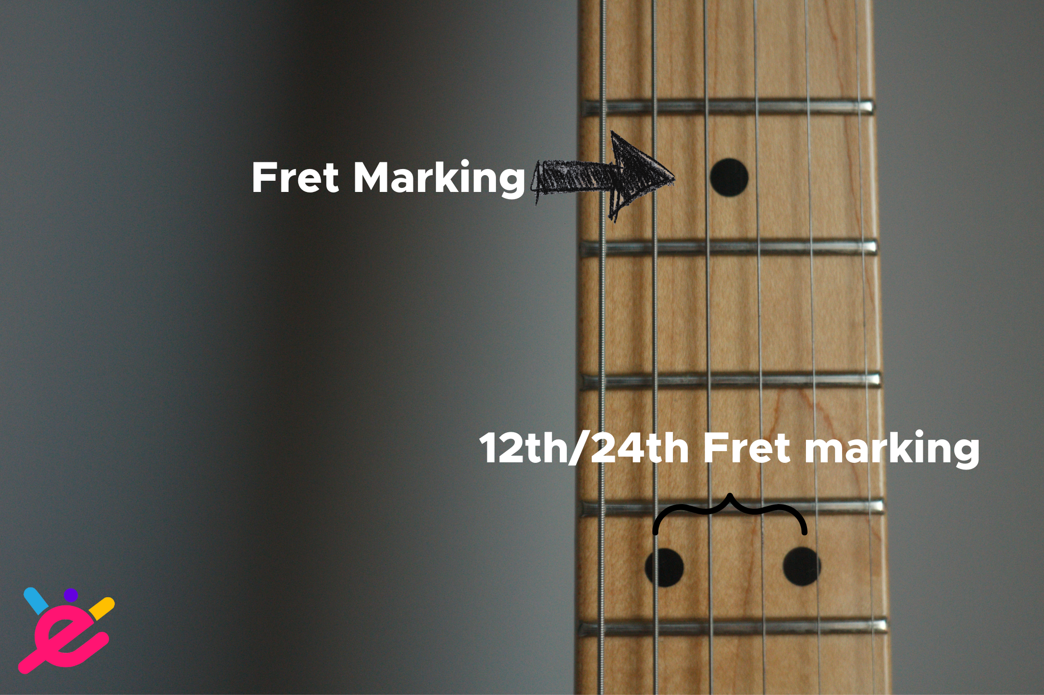 fret markings - what is fret on a guitar