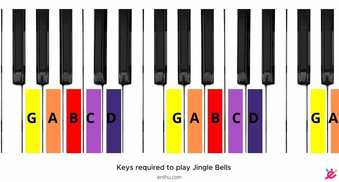 few keys labelled