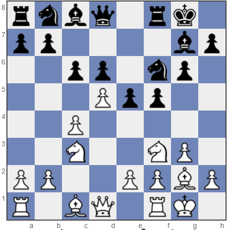 Boris Gelfand vs. Hikaru Nakamura, 2012 - dutch defense chess matches
