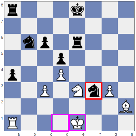 no hope for castling if attacking piece is a knight