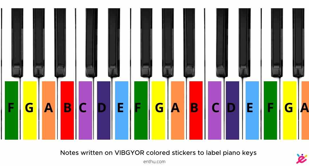 VIBGYOR stickers with notes written on them