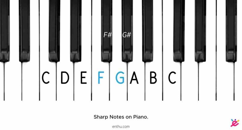 sharp notes on piano