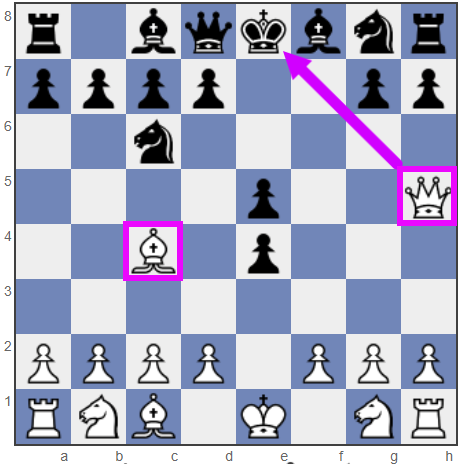 Why do chess players tend to castle even if it severely restricts