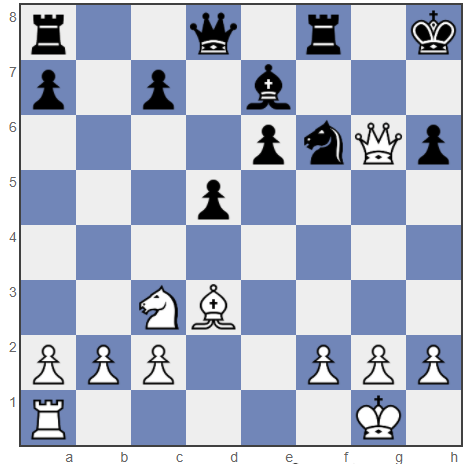 draw in chess - Alexander Alekhine vs. Emanuel, Moscow, 1914.