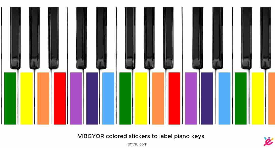 VIBGYOR stickers to label piano