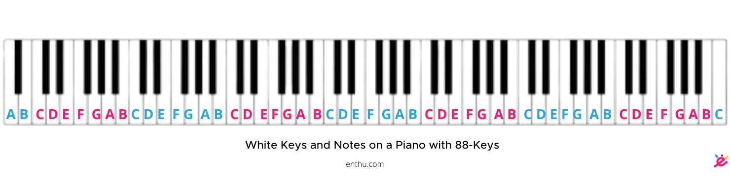 88 Keys Piano