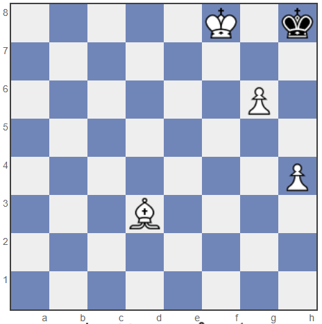 Stalemate in Magnus vs Karjakin, 2016