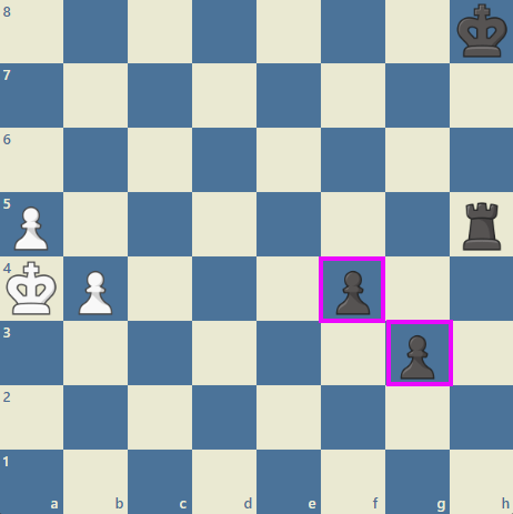 Pawn vs. Pawn Strategy