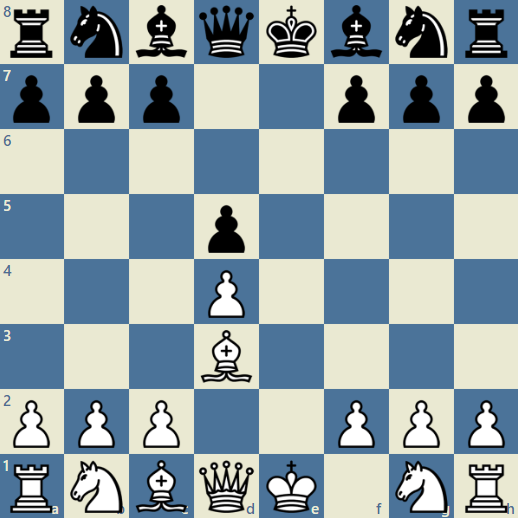 e4 Nf6 e5 Nd5 d4 d6 c4 - Chess Opening Database