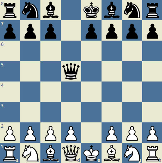 d5 - black opening against e4