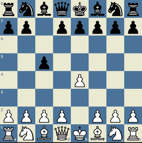 c5 - black opening against e4