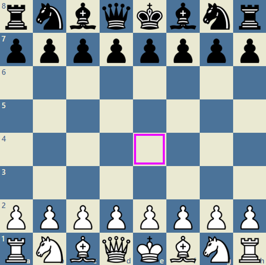 how does pawn moves in chess