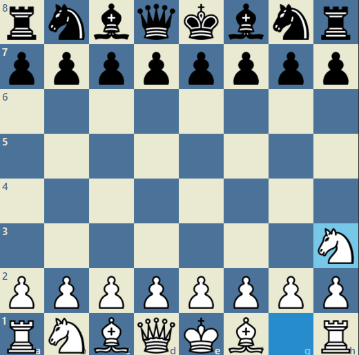 Worst Chess Openings - The Amar Opening