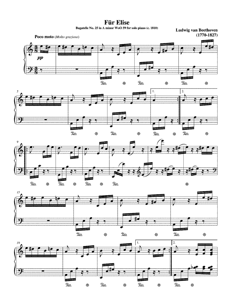 How to Read Piano Sheet Music - Fur Elise