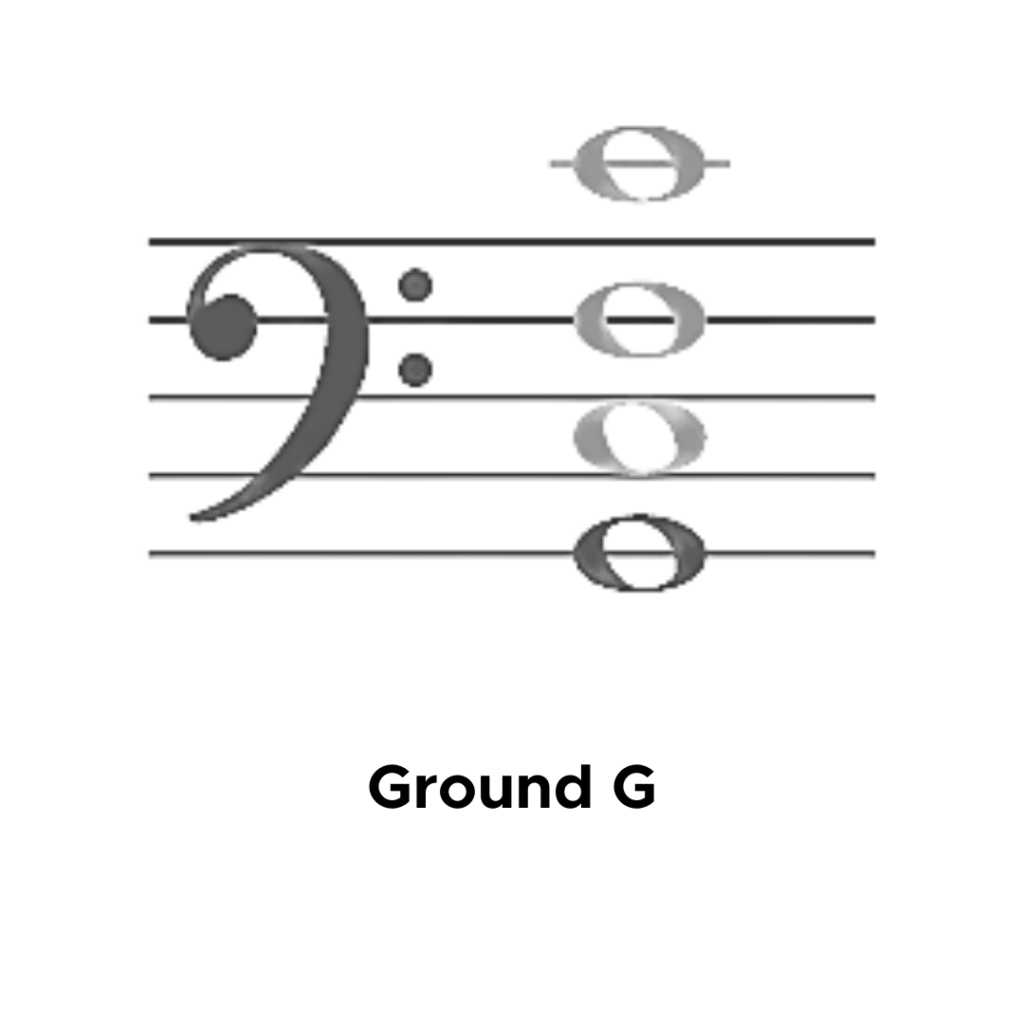 bass clef notes - Ground G