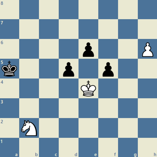 Checkmate the King using a Good Pawn Structure
