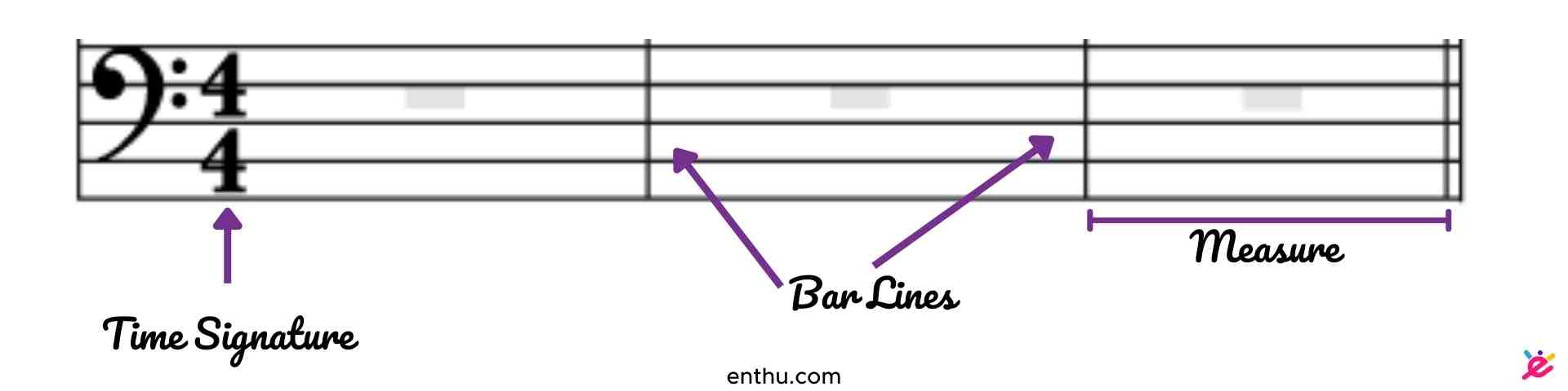 bar line in sheet music