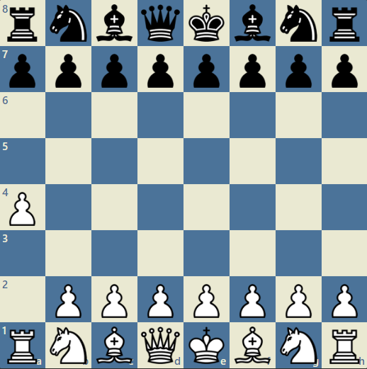 Worst Chess Opening - Ware Opening