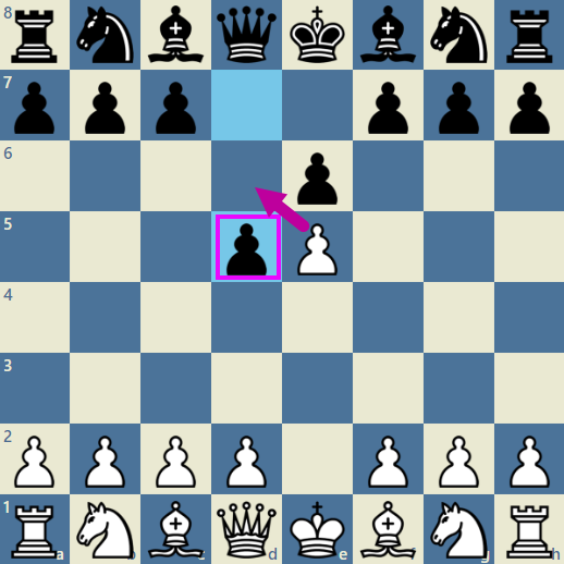 pawn position after capturing