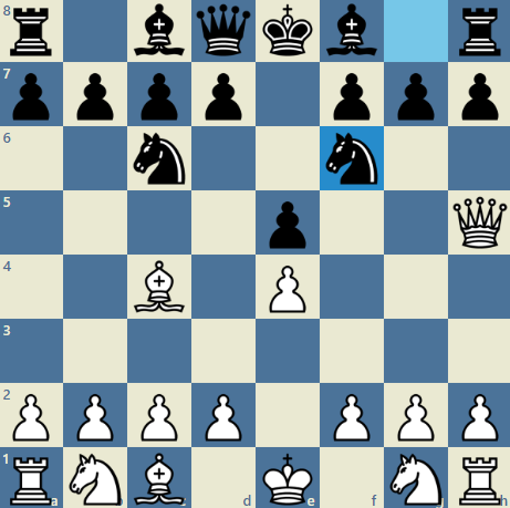how to win chess in 4 moves