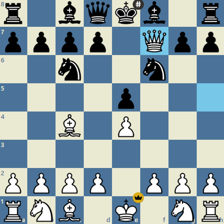 checkmate in 4 moves