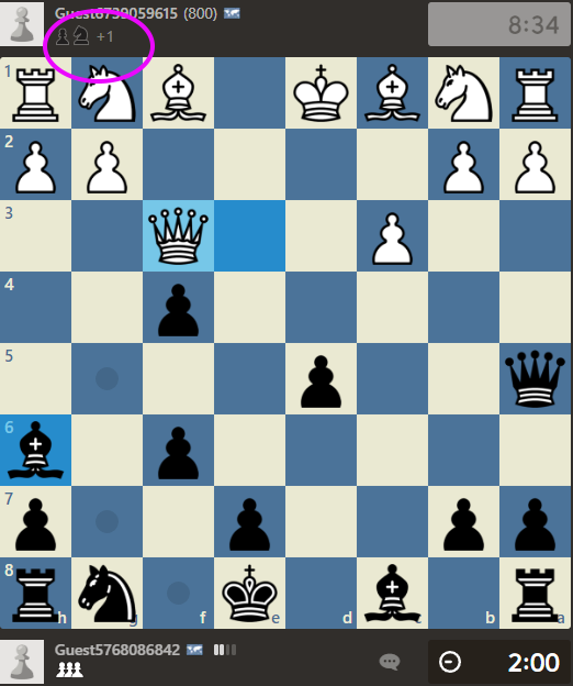 Understand Your Position in the Game with chess piece point values