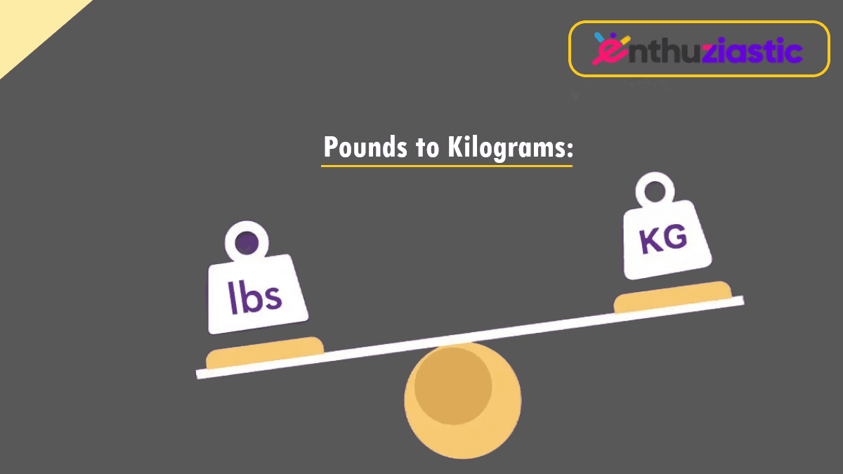 Converting Pounds to Kilograms