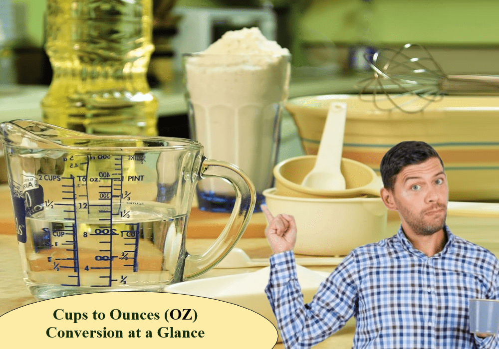 Understanding Cups and Ounces