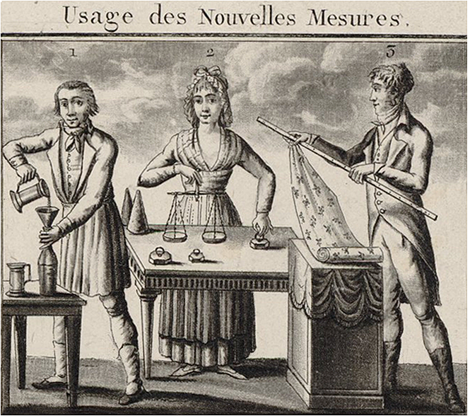 Woodcut ca. 1800, illustrating new standards. From left to right: the liter, the gram and the meter. (Credit: nist.gov)